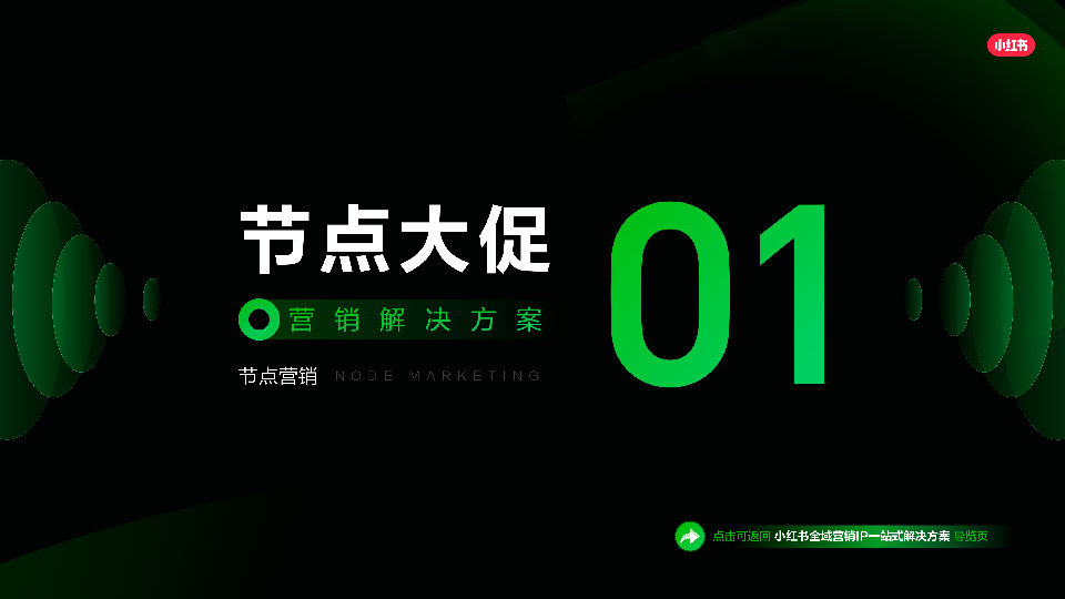 小红书节点大促营销解决方案